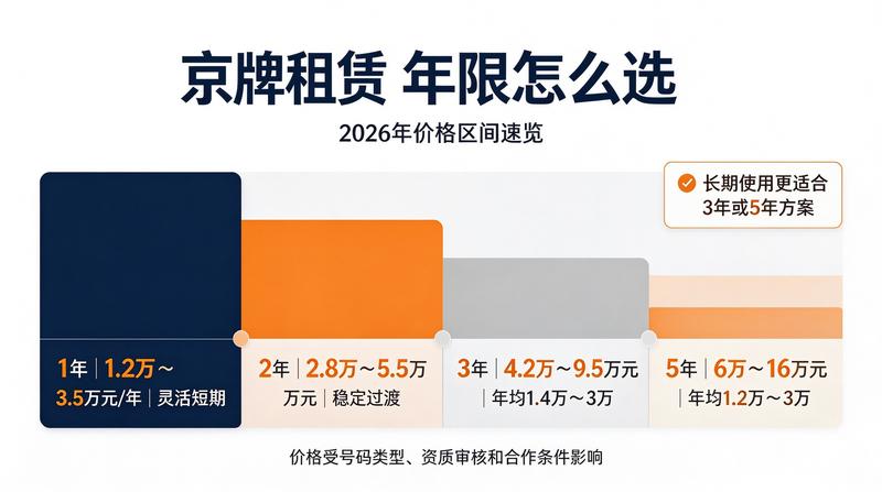 用户评价头像
